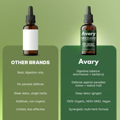 Avary™ Detox Pack